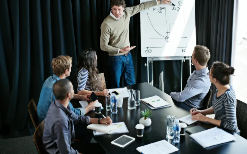 Team meeting in conference room workflow automations houston tx