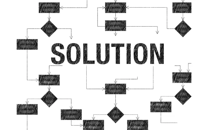 workflow automation solution design Houston Tx_result